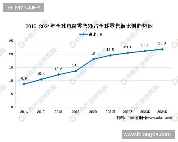 德国足球管理体制的演变与未来发展趋势分析